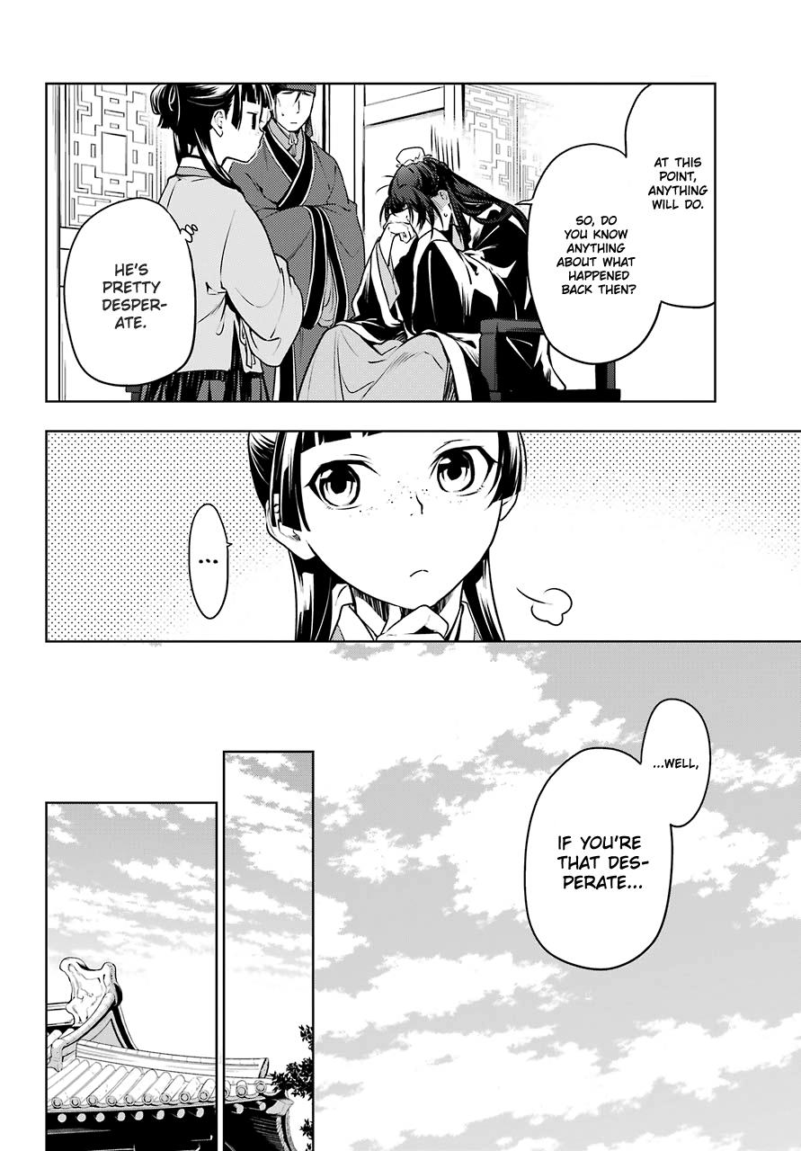 Read The Apothecary Diaries Manga Online