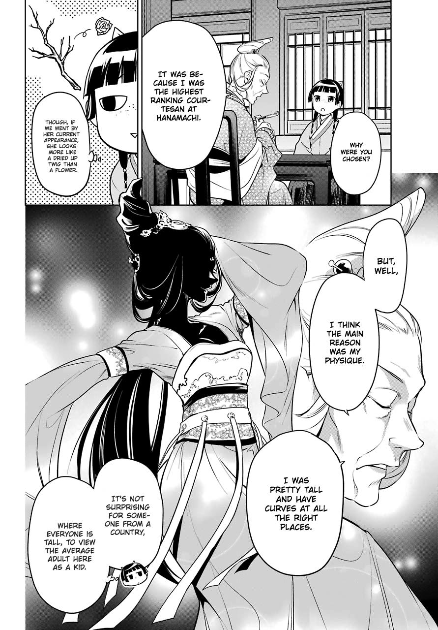 Read The Apothecary Diaries Manga Online