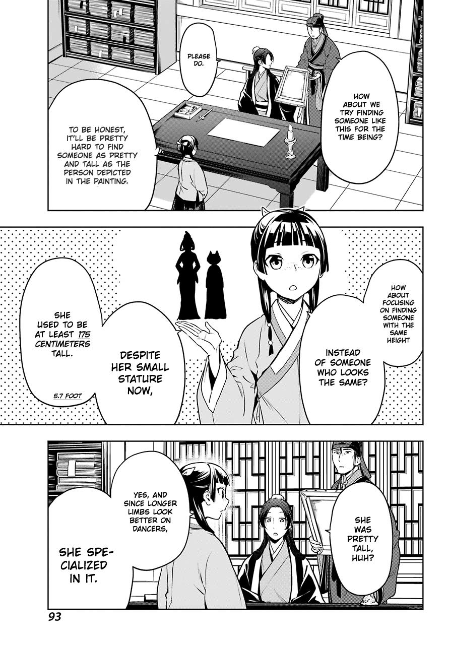 Read The Apothecary Diaries Manga Online