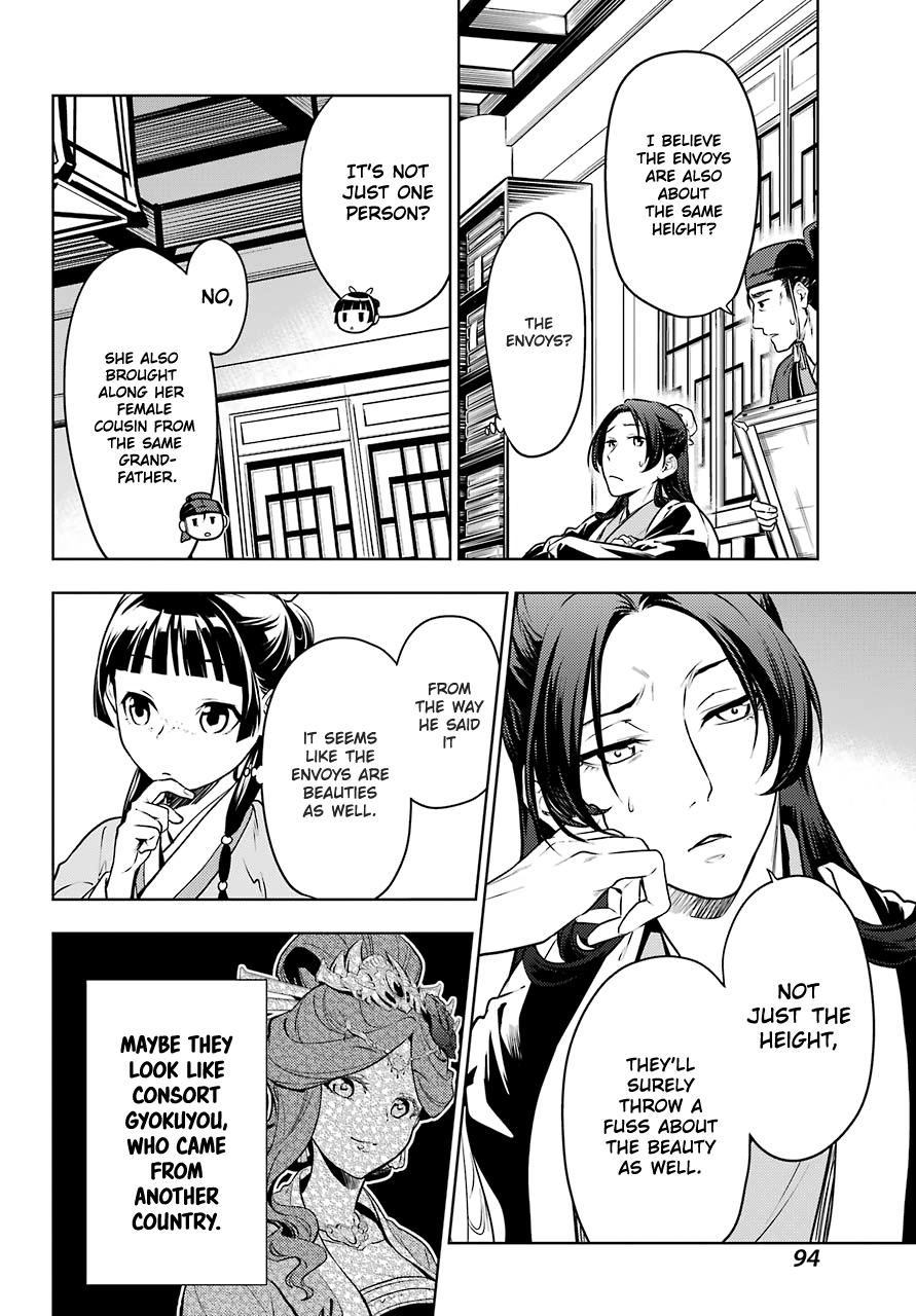 Read The Apothecary Diaries Manga Online