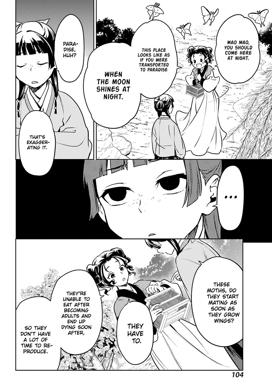 Read The Apothecary Diaries Manga Online