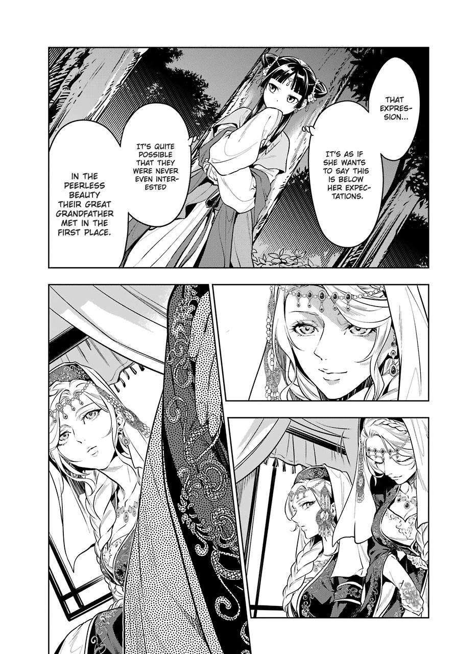 Read The Apothecary Diaries Manga Online