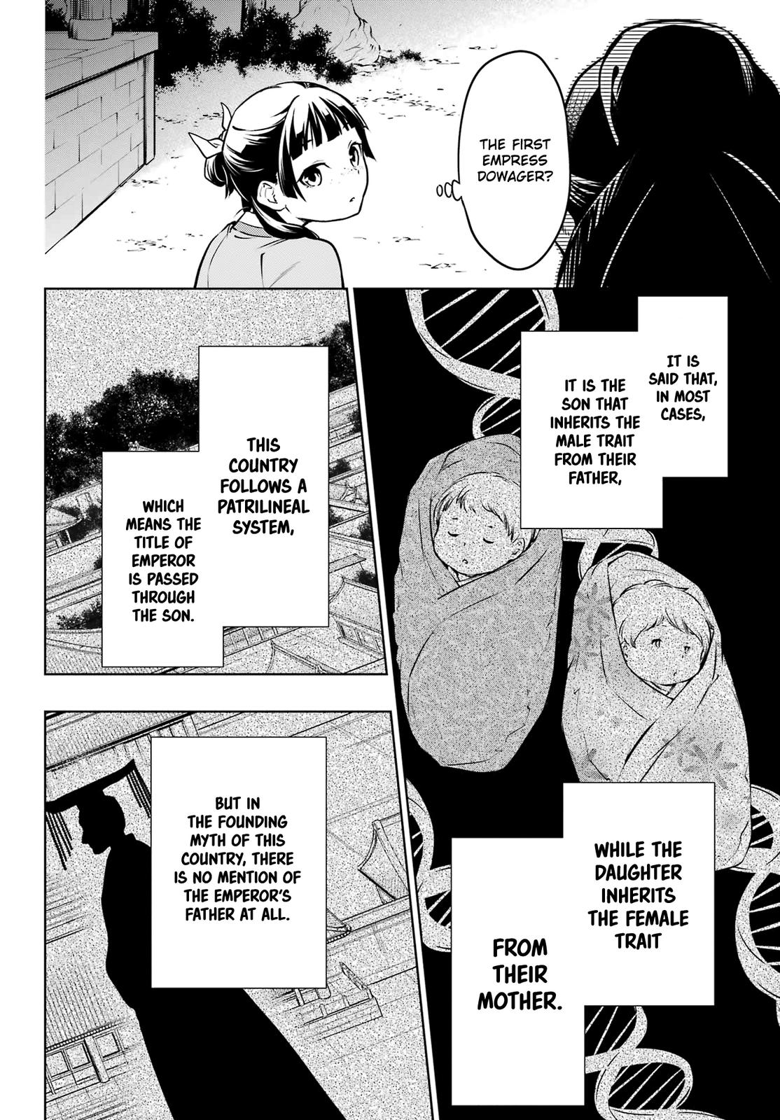 Read The Apothecary Diaries Manga Online