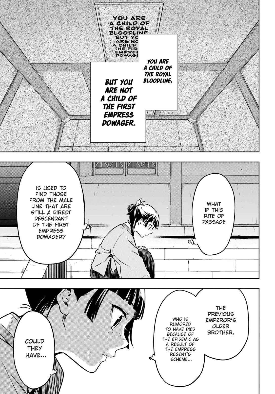 Read The Apothecary Diaries Manga Online