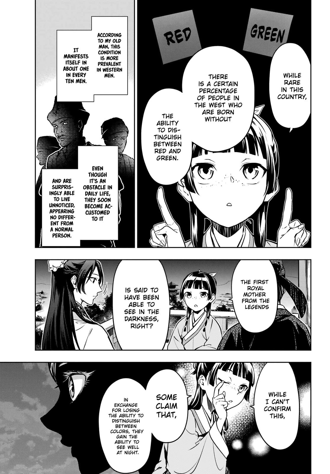 Read The Apothecary Diaries Manga Online