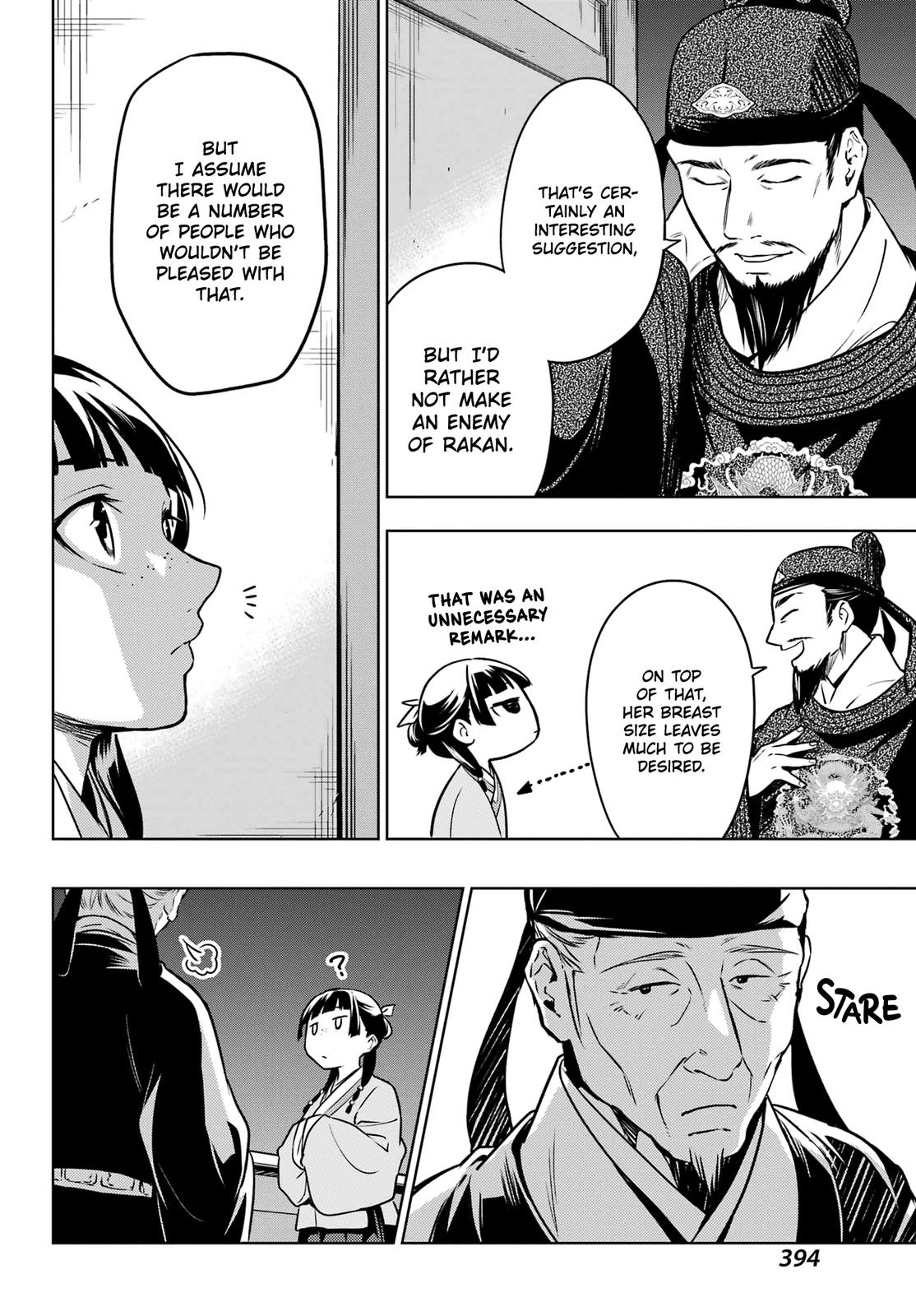 Read The Apothecary Diaries Manga Online