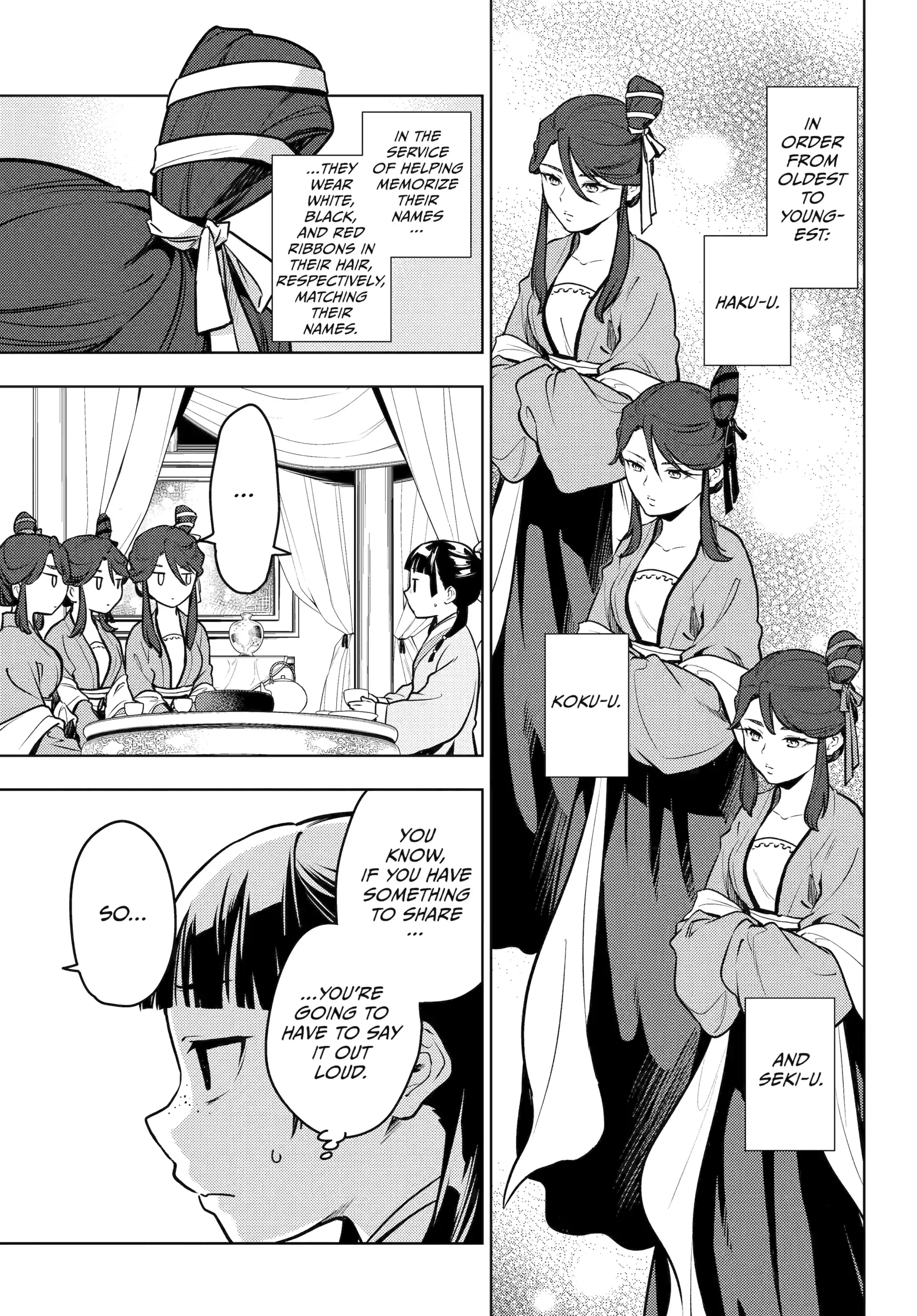 Read The Apothecary Diaries Manga Online