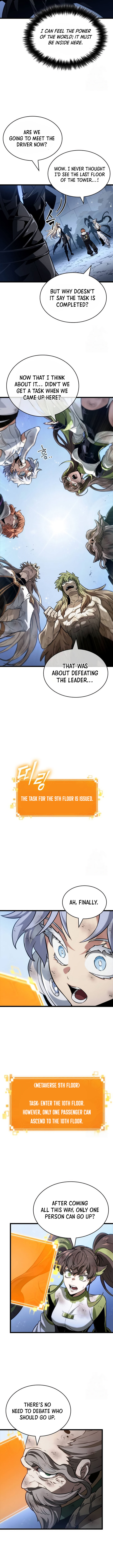 Read The World After the Fall Manga Online