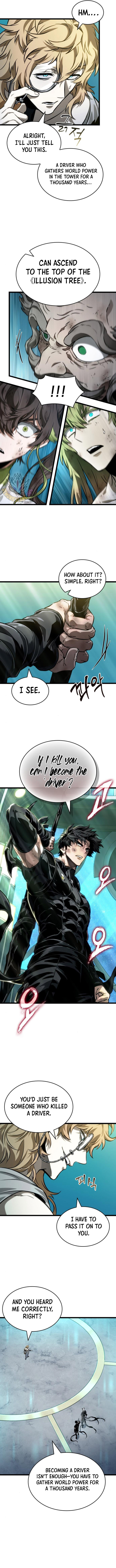Read The World After the Fall Manga Online