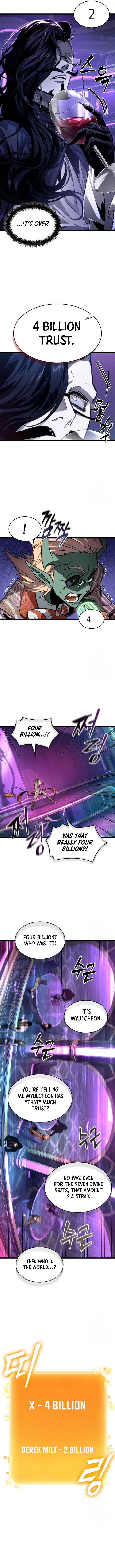 Read The World After the Fall Manga Online