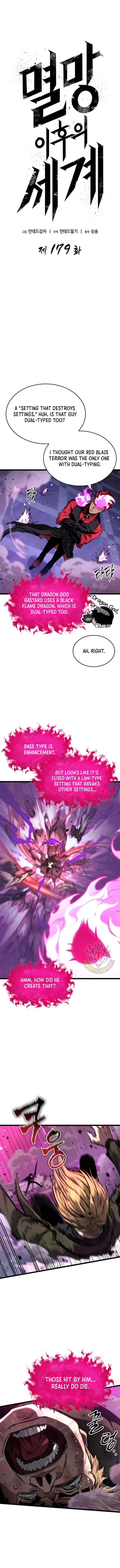 Read The World After the Fall Manga Online