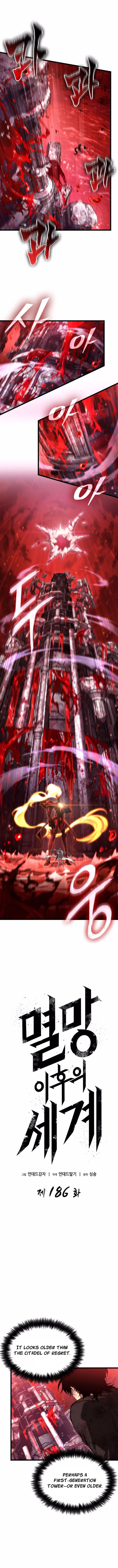 Read The World After the Fall Manga Online
