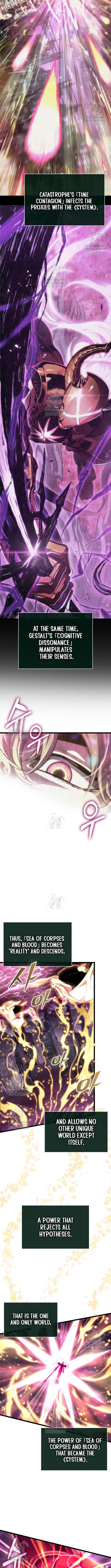 Read The World After the Fall Manga Online