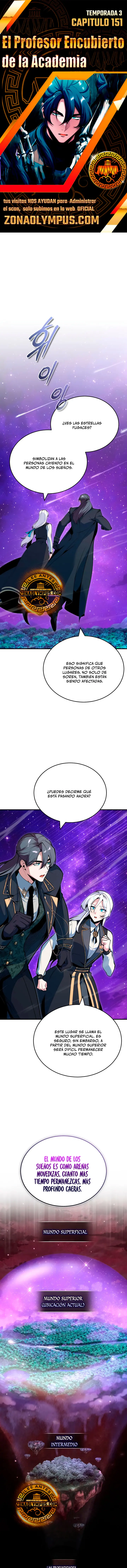 Read Academy’s Undercover Professor Es Manga Online