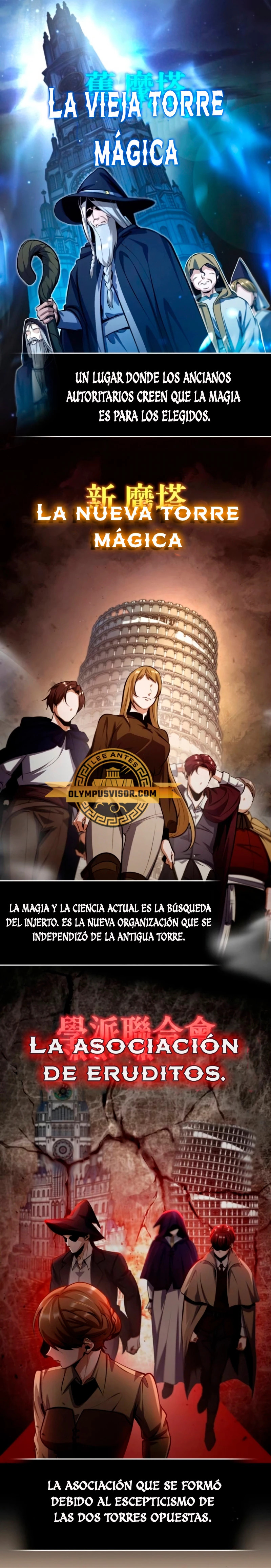 Read Academy’s Undercover Professor Es Manga Online