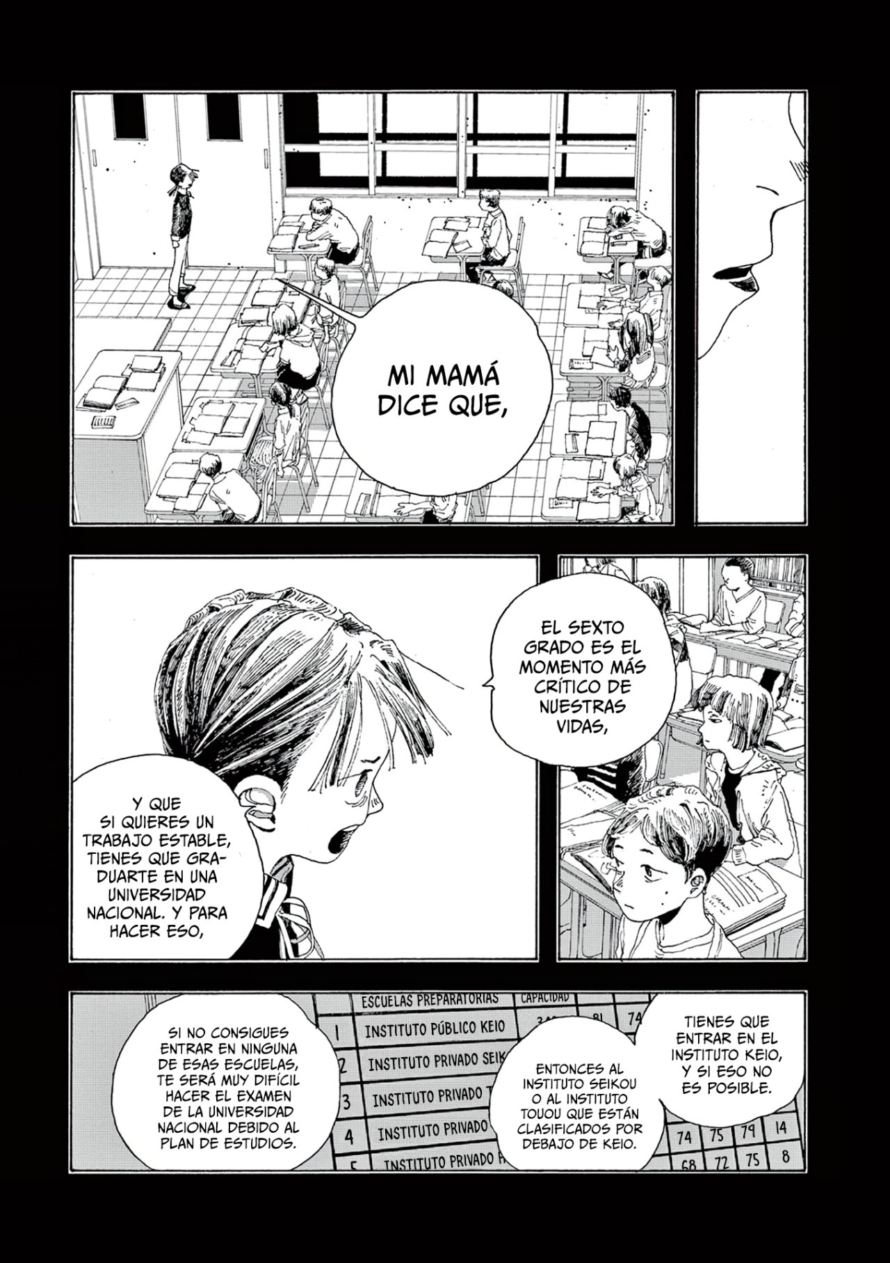 Read Fool's Night Es Manga Online