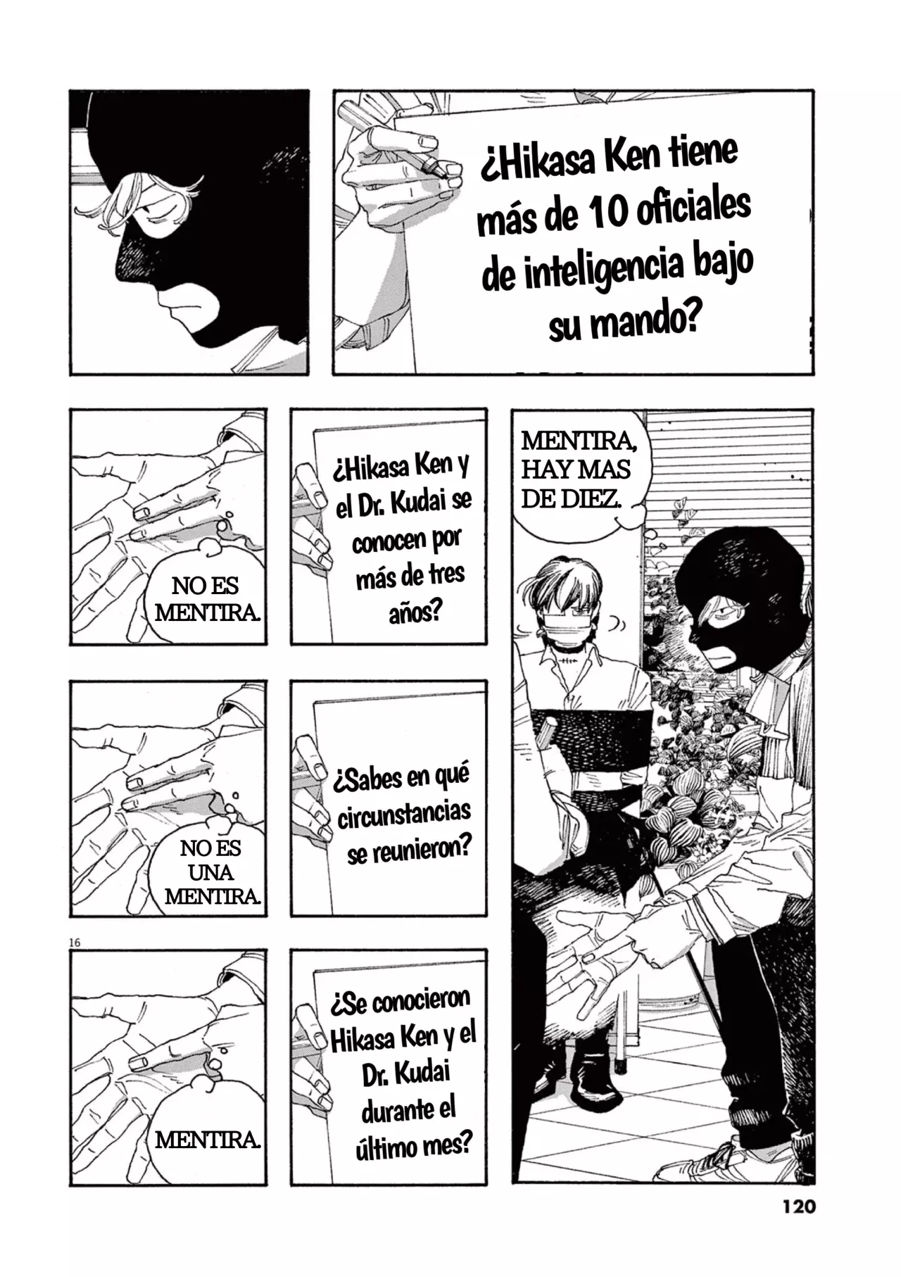 Read Fool's Night Es Manga Online