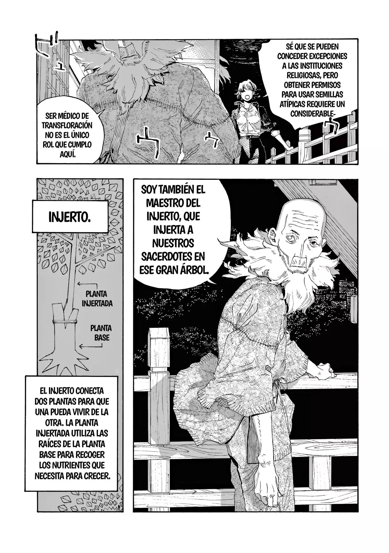 Read Fool's Night Es Manga Online