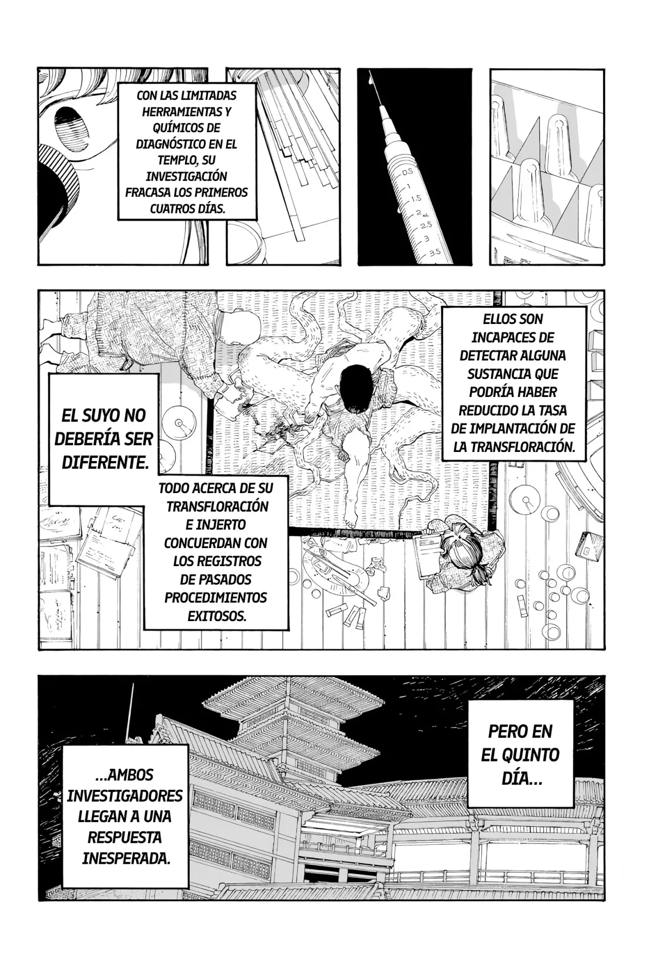 Read Fool's Night Es Manga Online