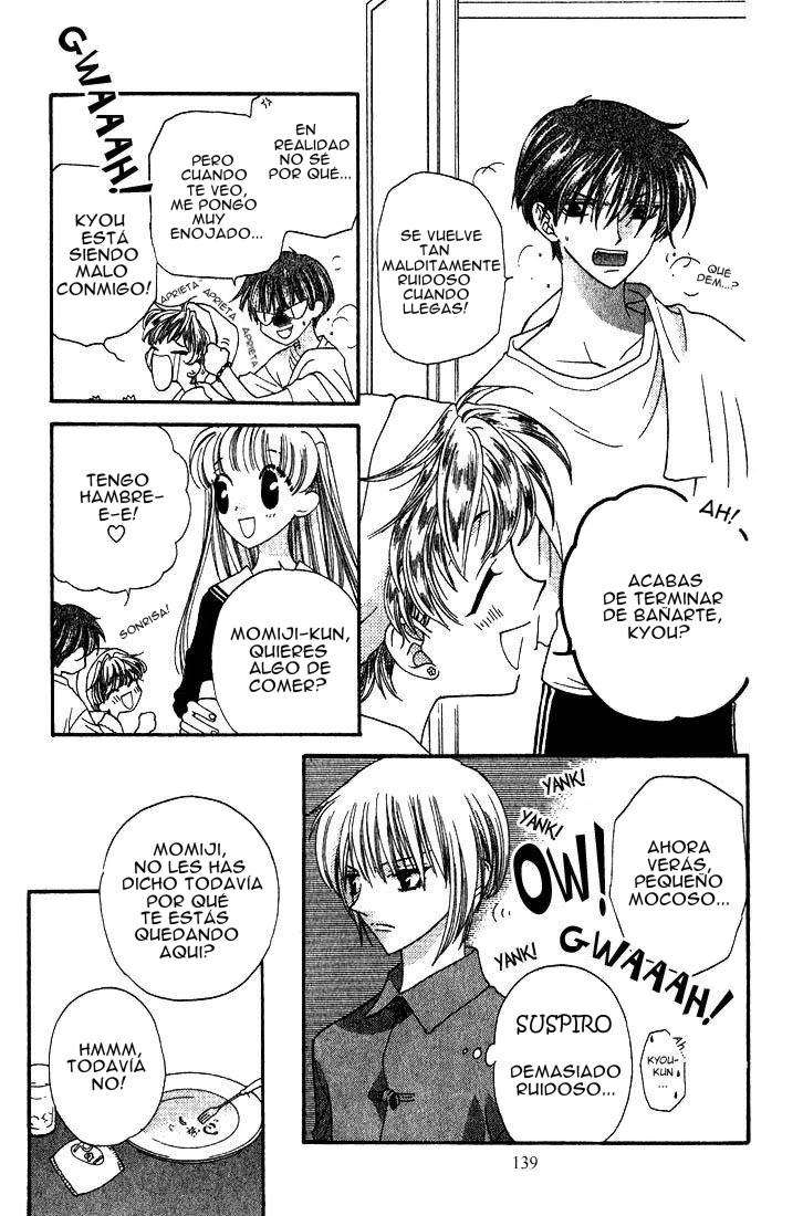 Read Fruits Basket Es Manga Online