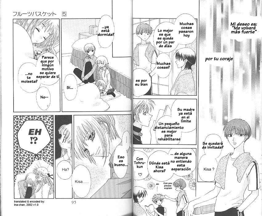 Read Fruits Basket Es Manga Online