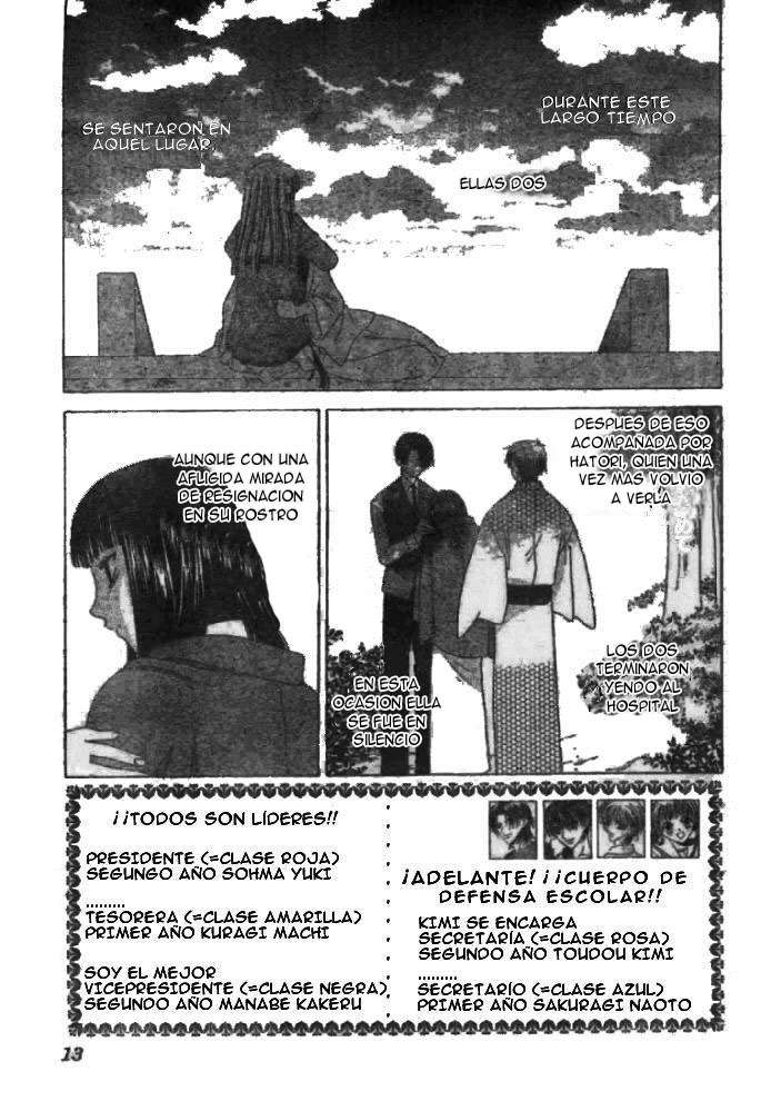 Read Fruits Basket Es Manga Online