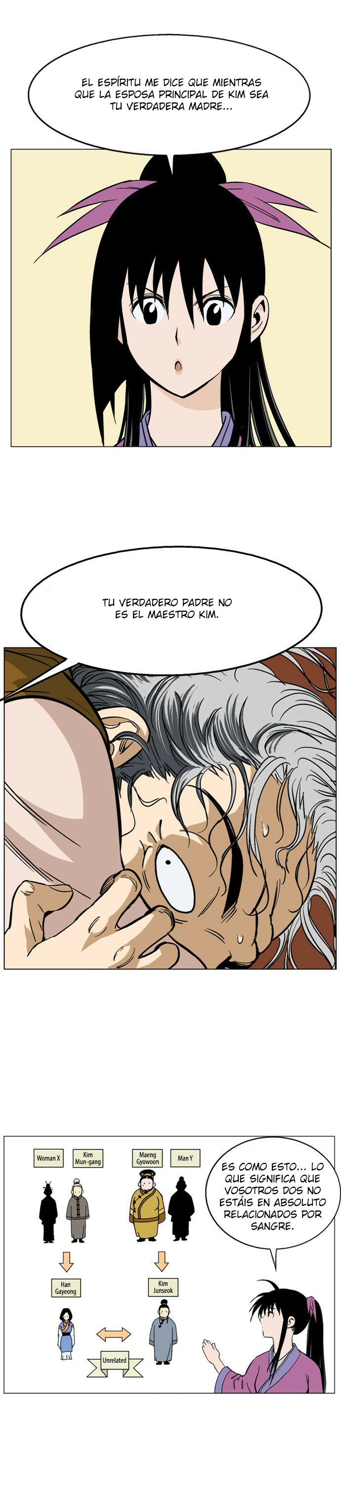 Read Gosu Es Manga Online