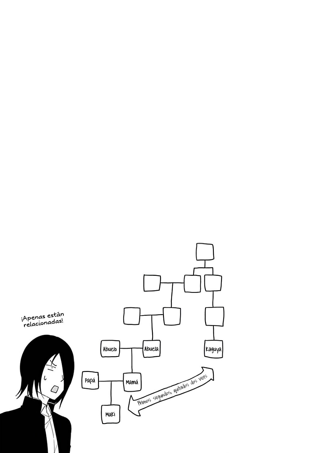 Read Kaguya-sama love is war Es Manga Online
