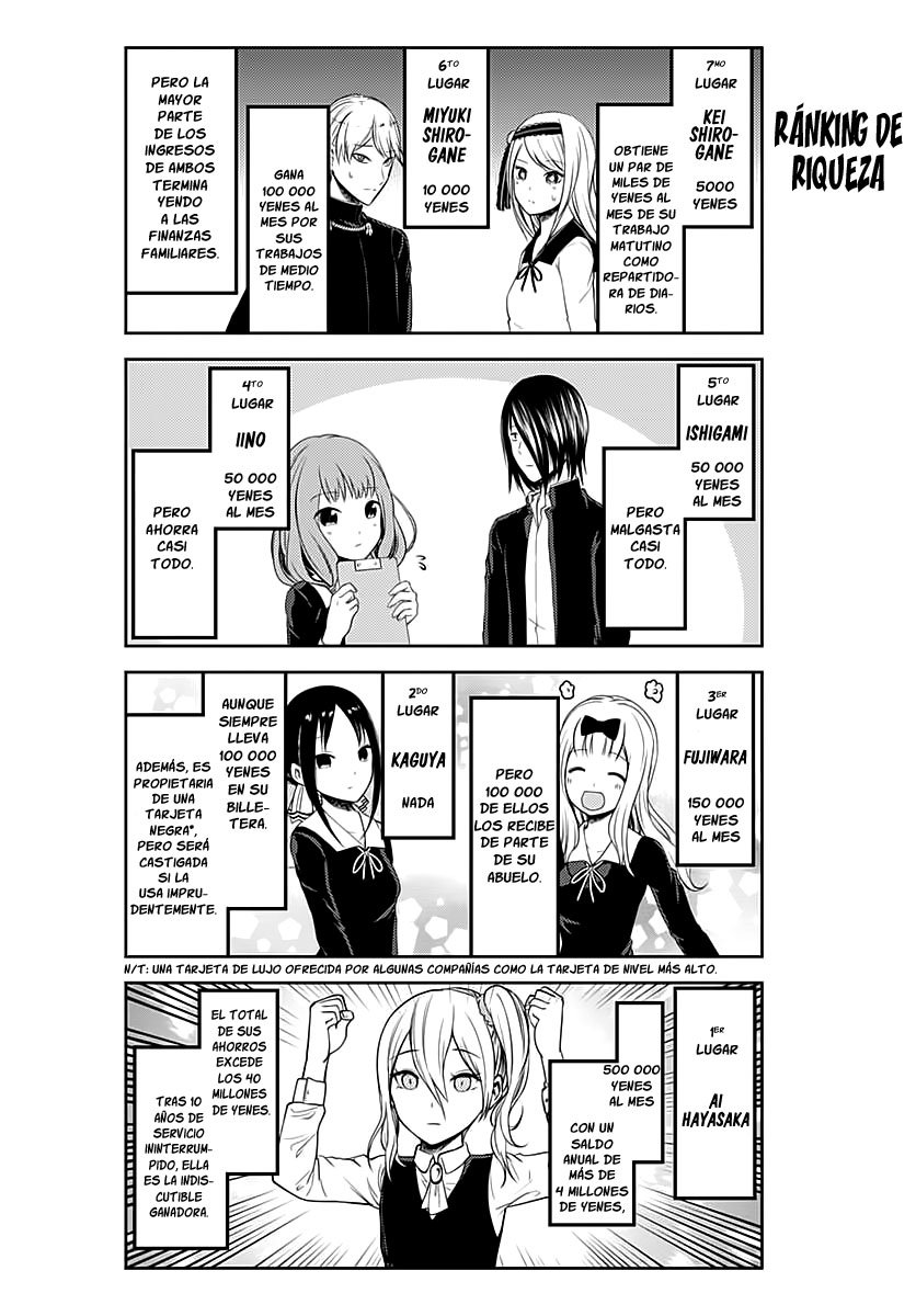 Read Kaguya-sama love is war Es Manga Online
