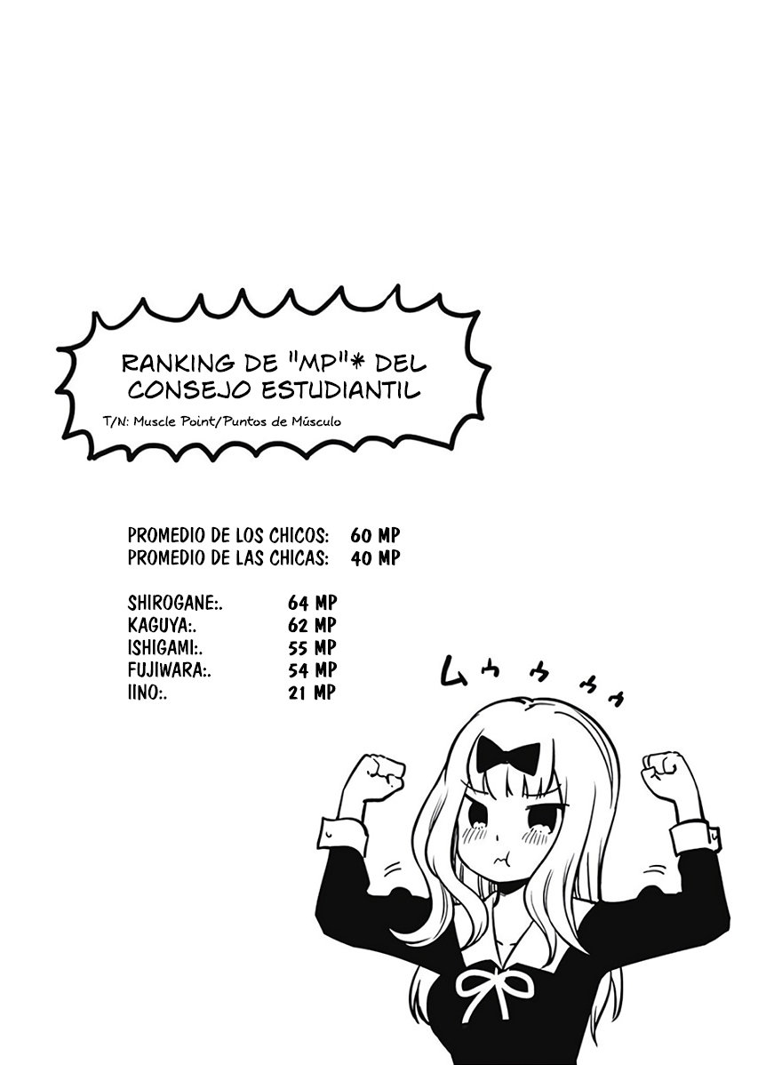Read Kaguya-sama love is war Es Manga Online