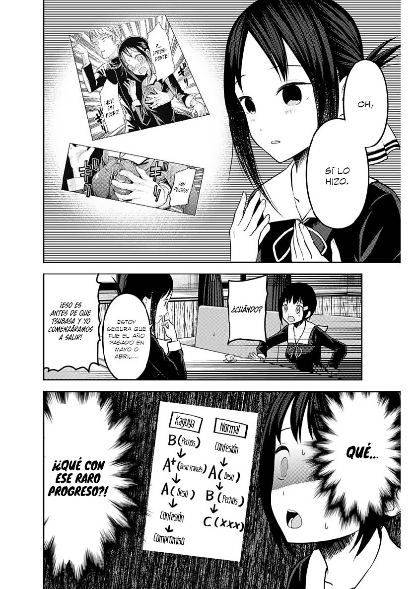 Read Kaguya-sama love is war Es Manga Online