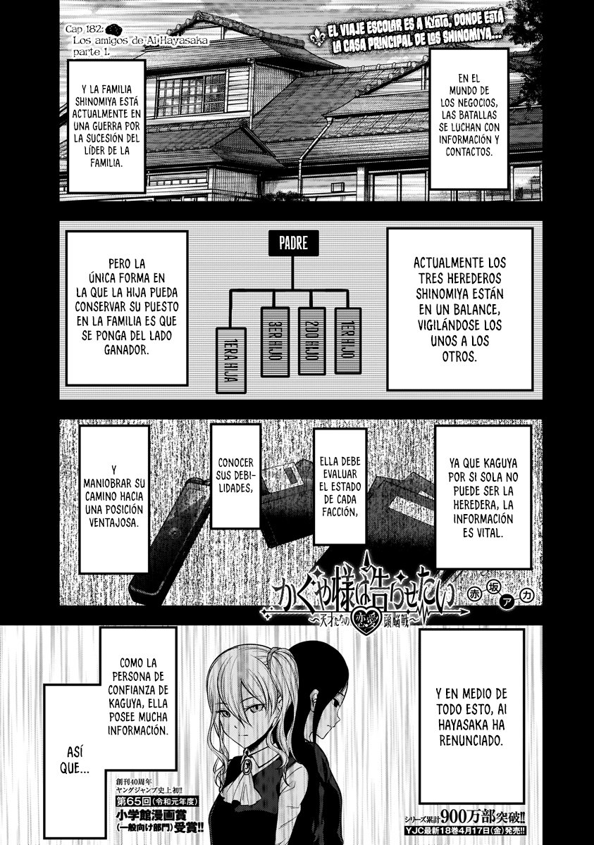 Read Kaguya-sama love is war Es Manga Online
