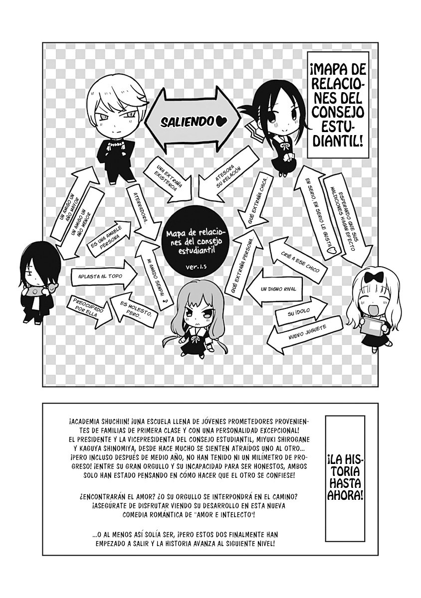 Read Kaguya-sama love is war Es Manga Online