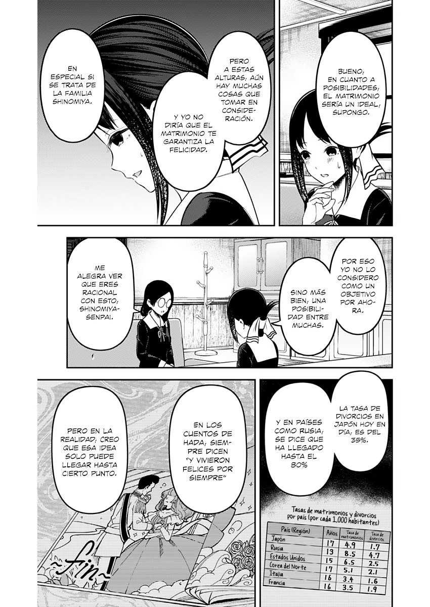 Read Kaguya-sama love is war Es Manga Online