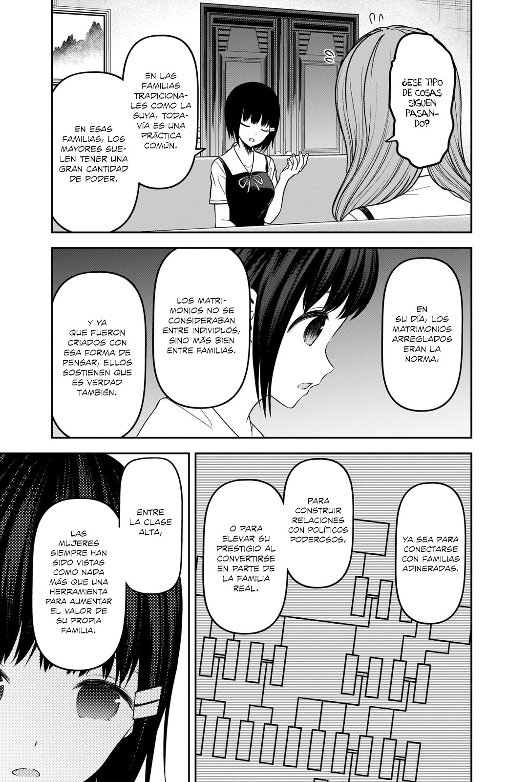 Read Kaguya-sama love is war Es Manga Online