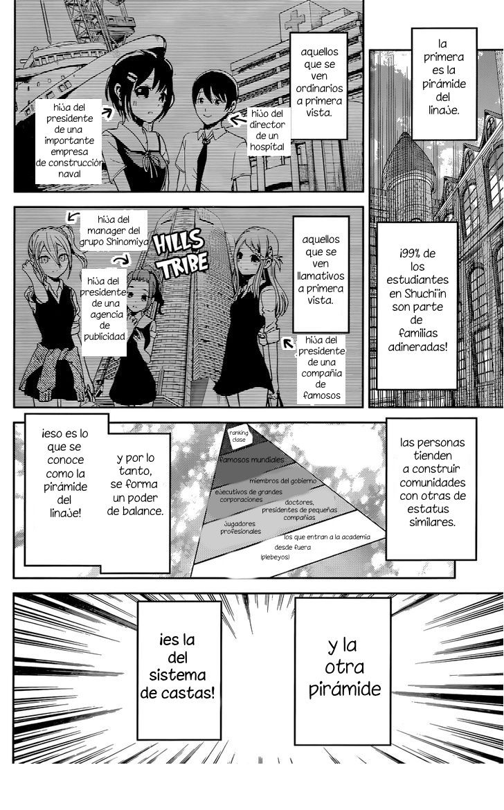 Read Kaguya-sama love is war Es Manga Online