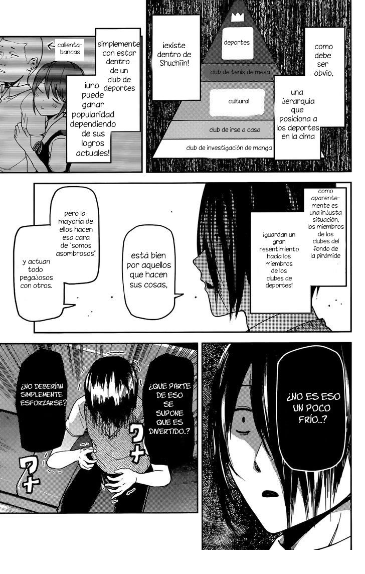 Read Kaguya-sama love is war Es Manga Online