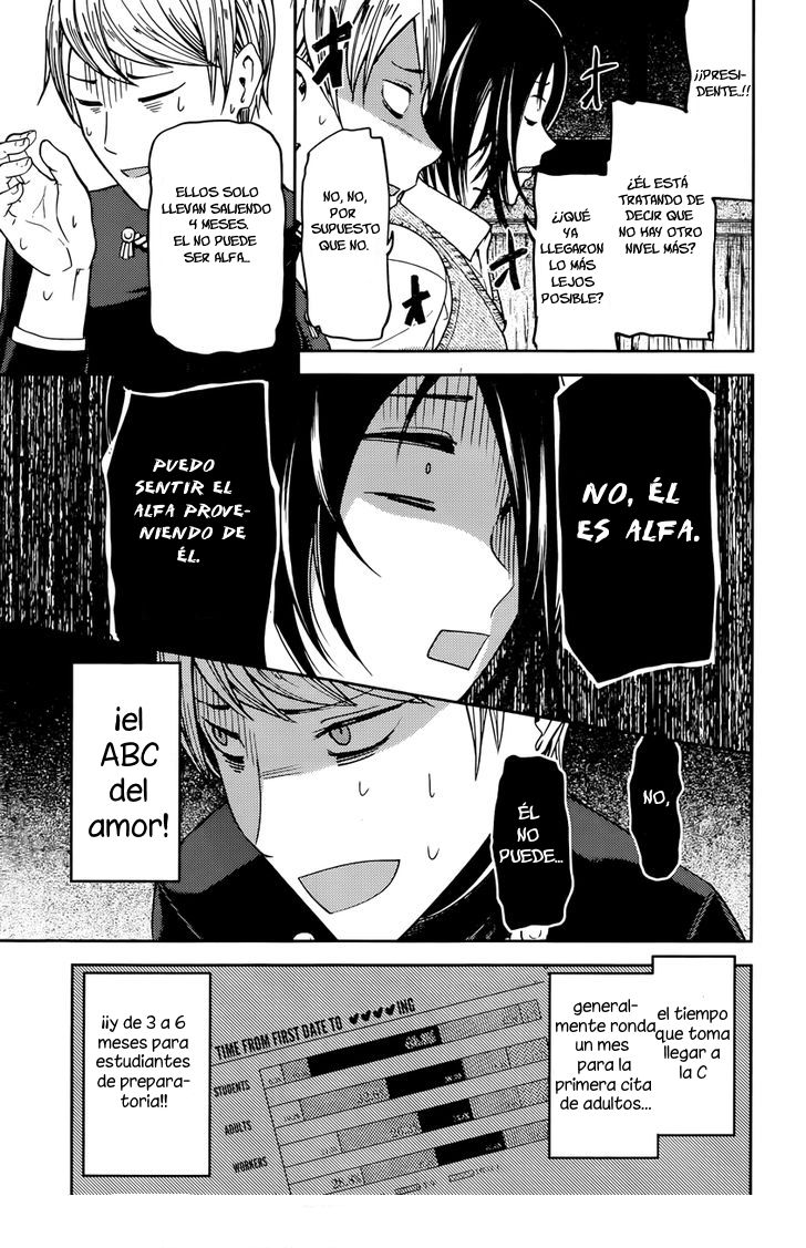 Read Kaguya-sama love is war Es Manga Online