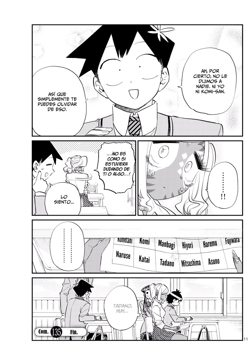 Read Komi Can't Communicate Es Manga Online