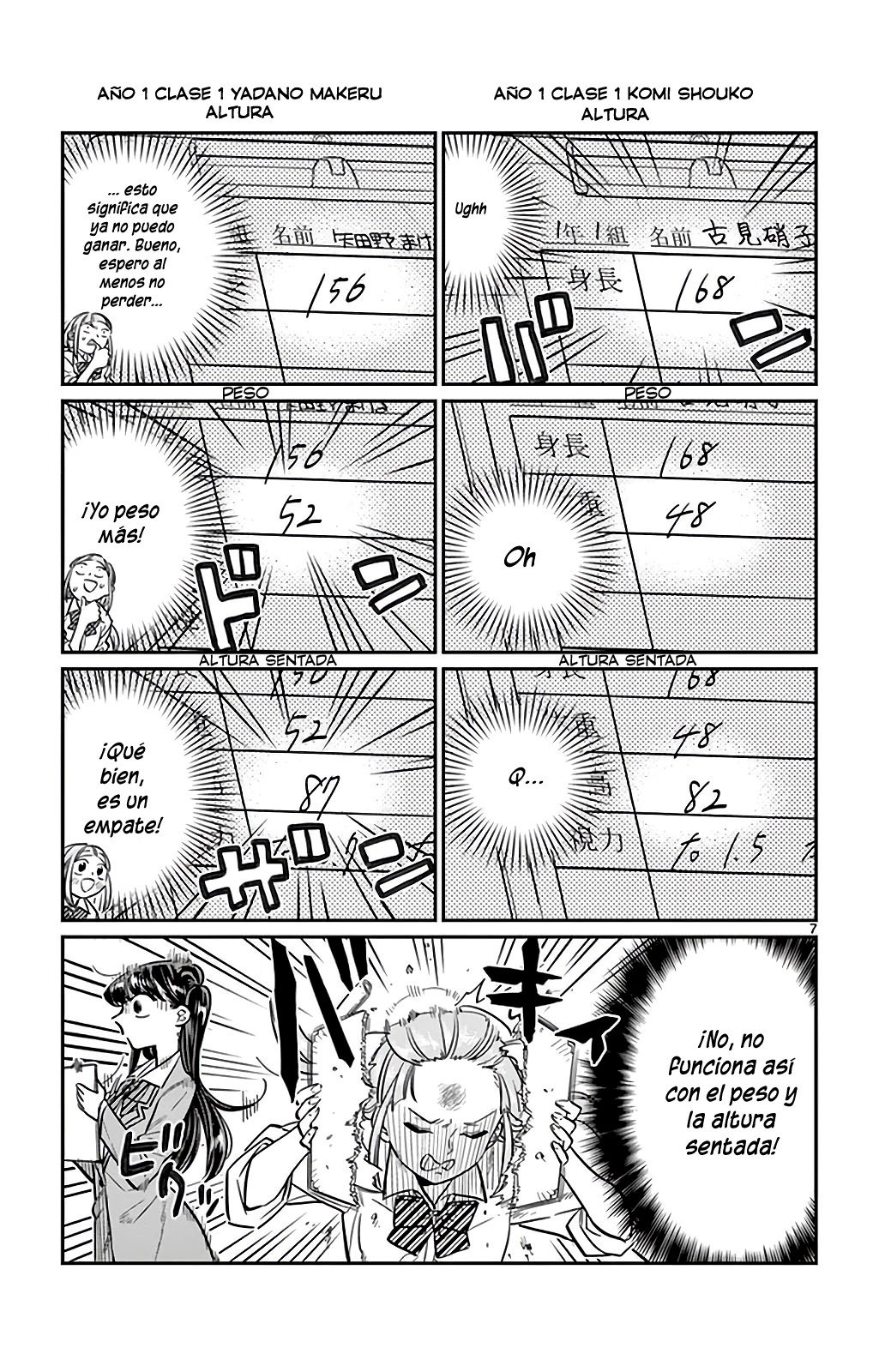 Read Komi Can't Communicate Es Manga Online