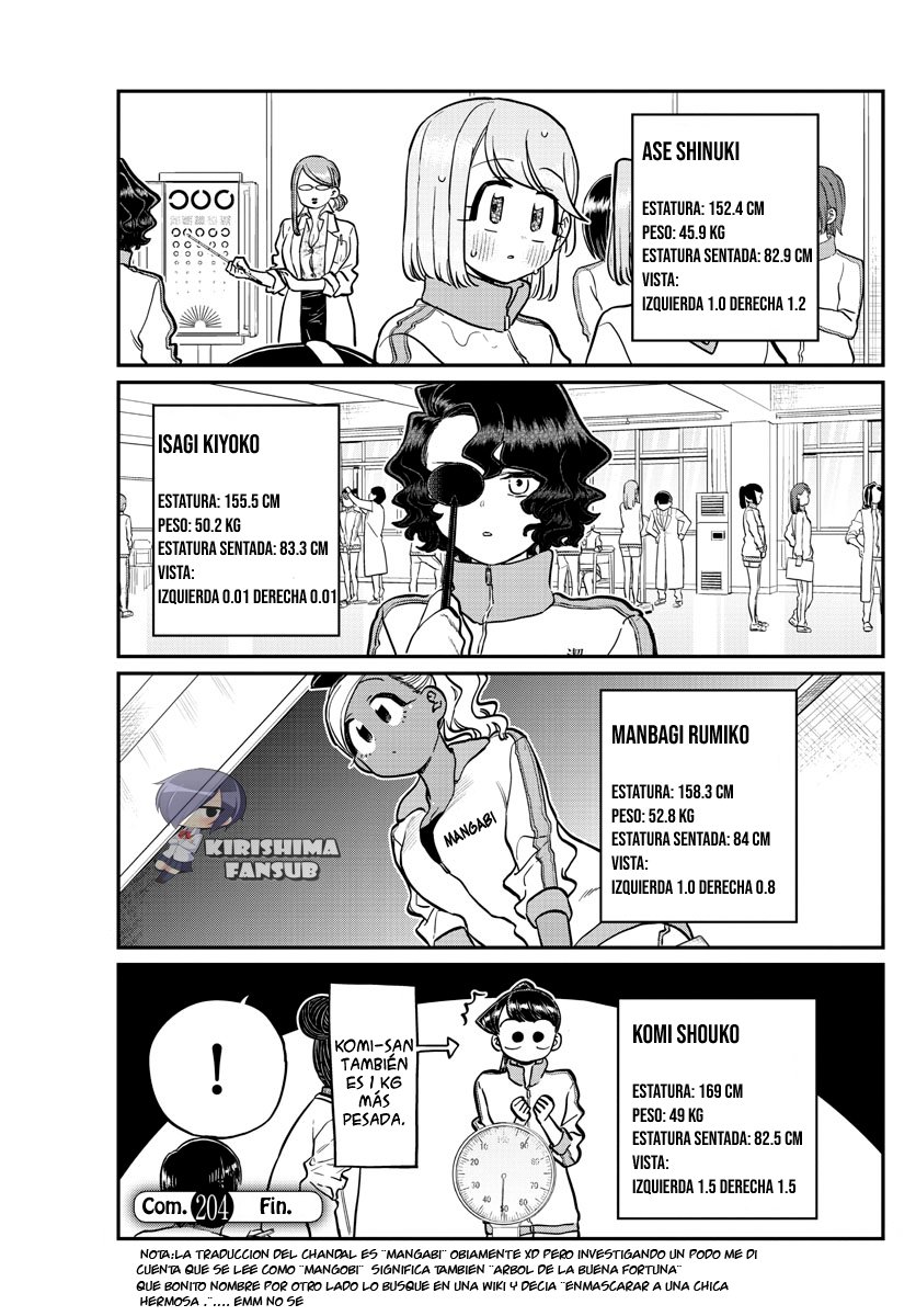 Read Komi Can't Communicate Es Manga Online