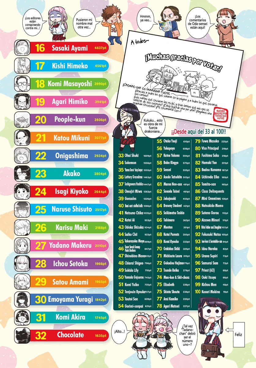 Read Komi Can't Communicate Es Manga Online