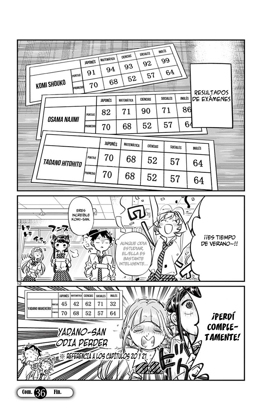 Read Komi Can't Communicate Es Manga Online