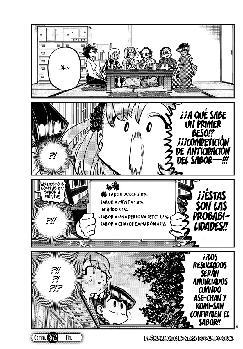Read Komi Can't Communicate Es Manga Online