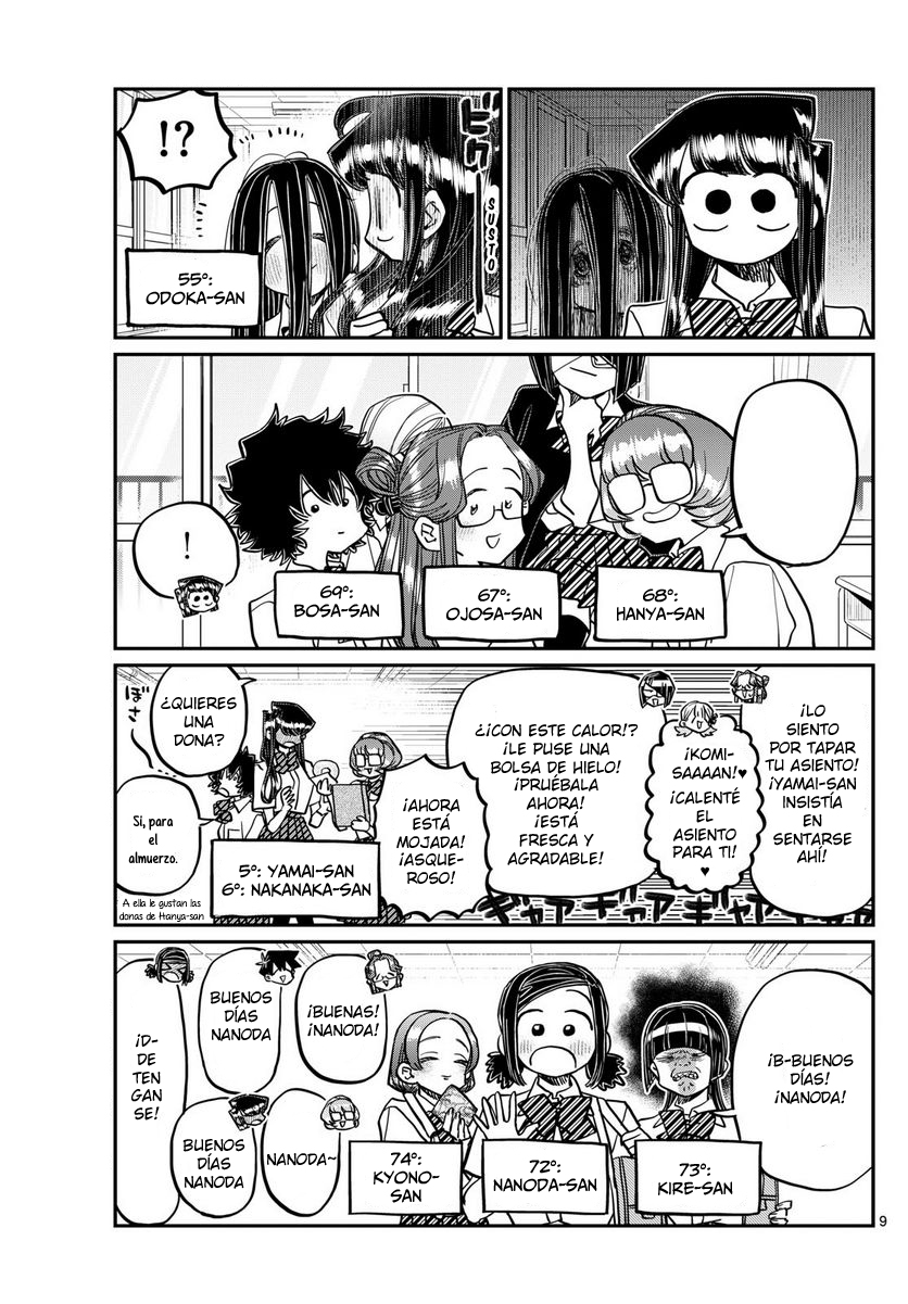 Read Komi Can't Communicate Es Manga Online