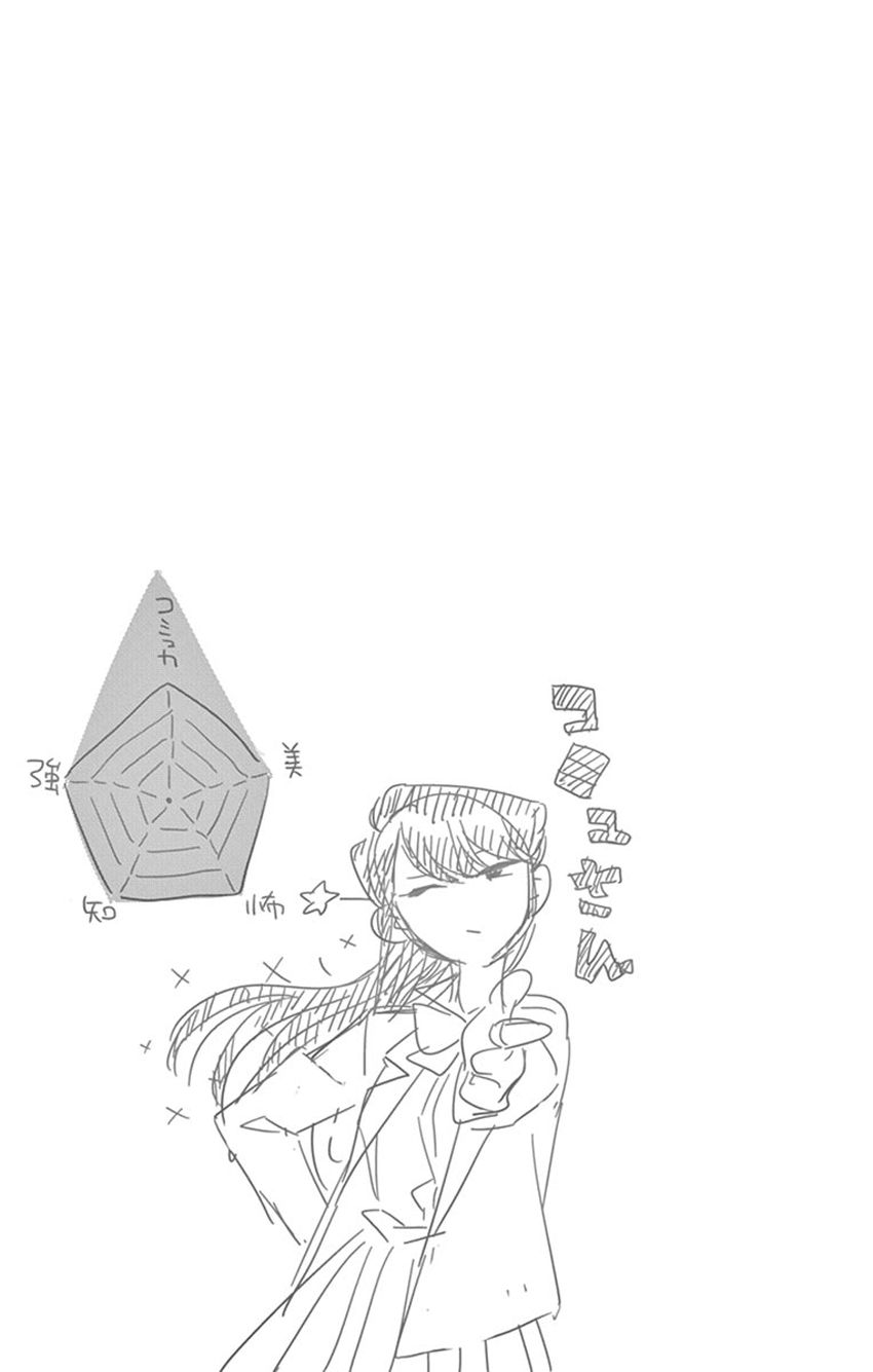 Read Komi Can't Communicate Es Manga Online