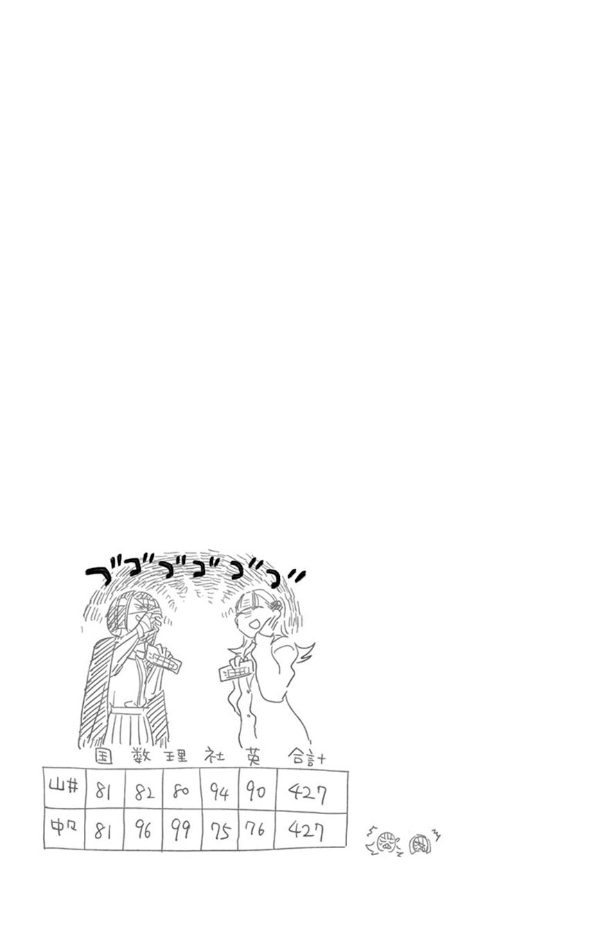 Read Komi Can't Communicate Es Manga Online