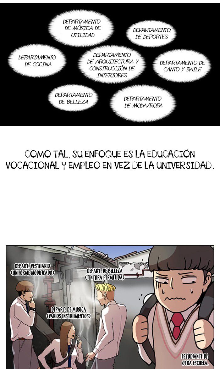 Read Lookism Es Manga Online