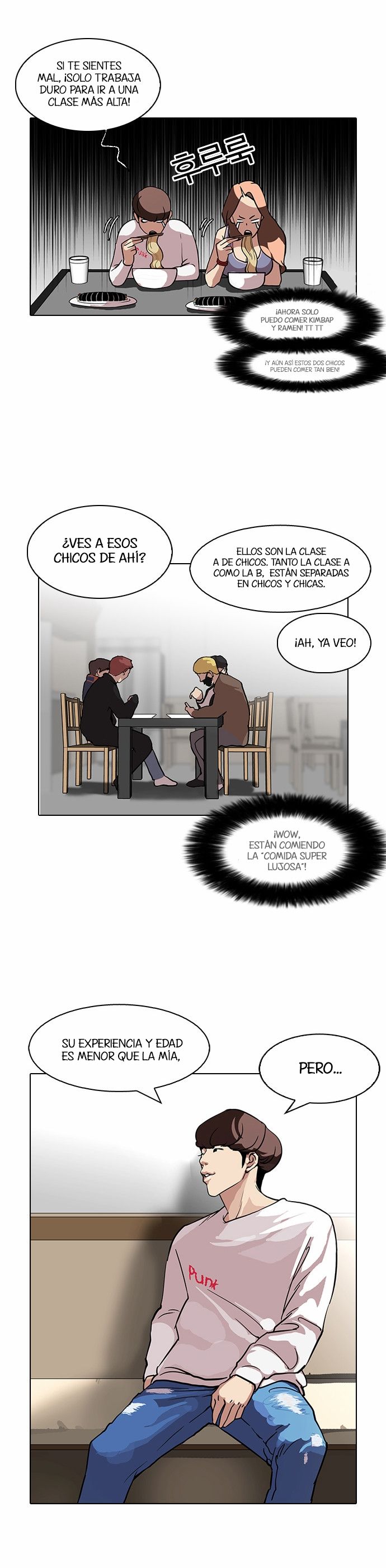 Read Lookism Es Manga Online