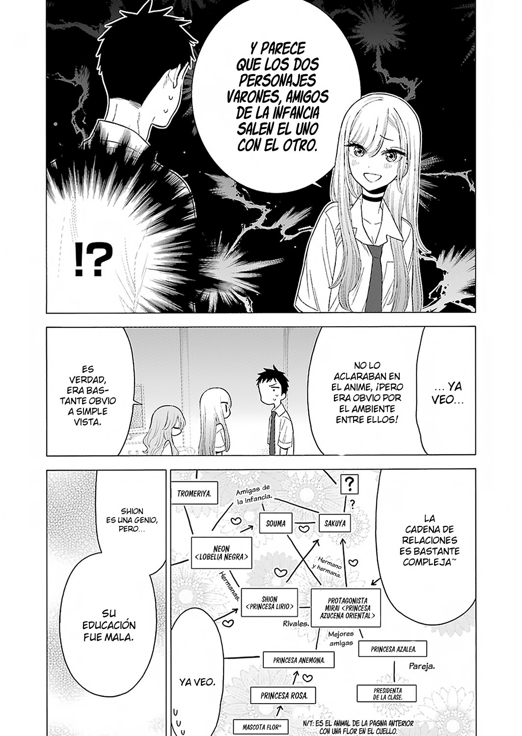 Read My Dress Up Darling Es Manga Online